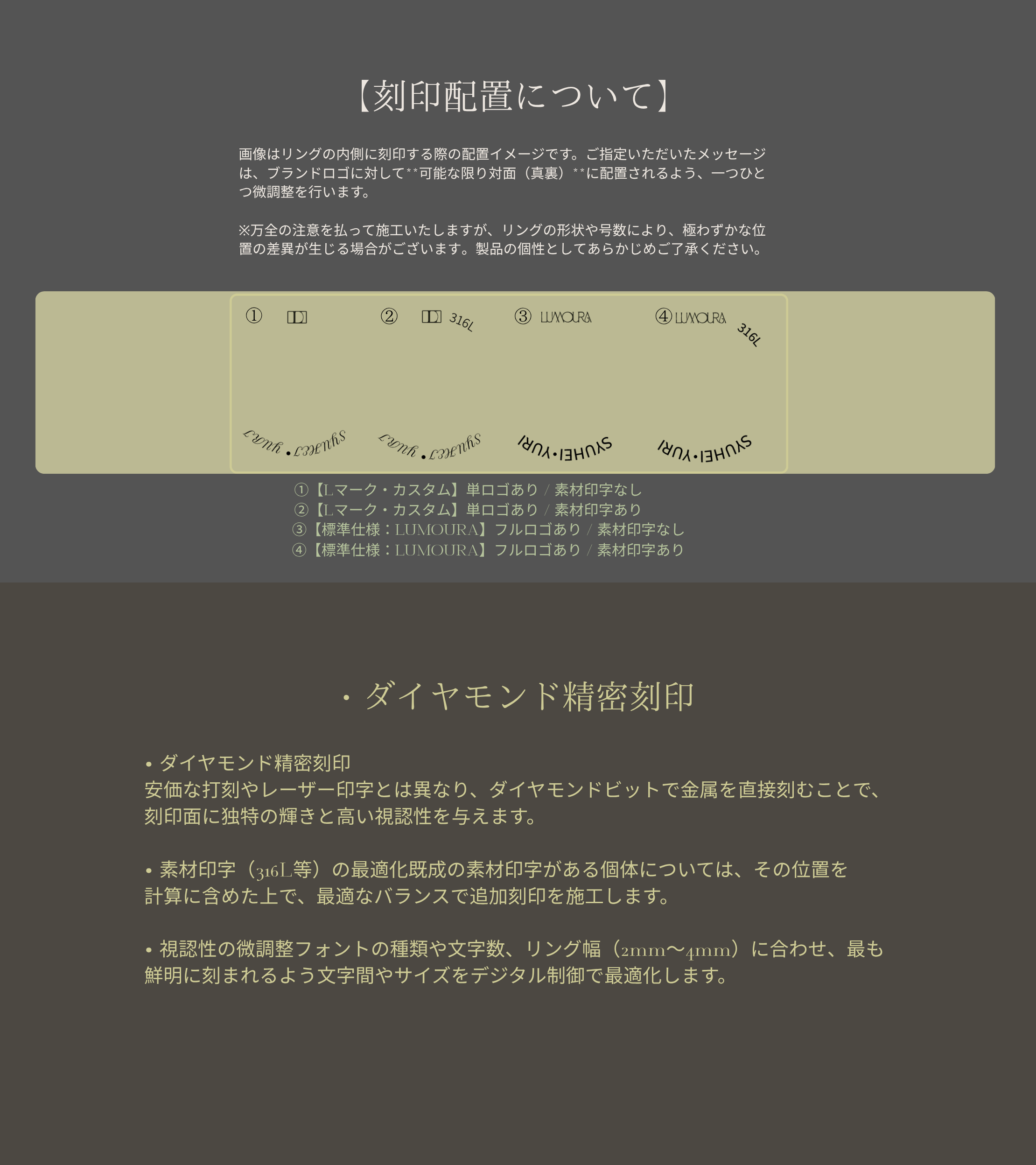 Lumoura 刻印イメージ